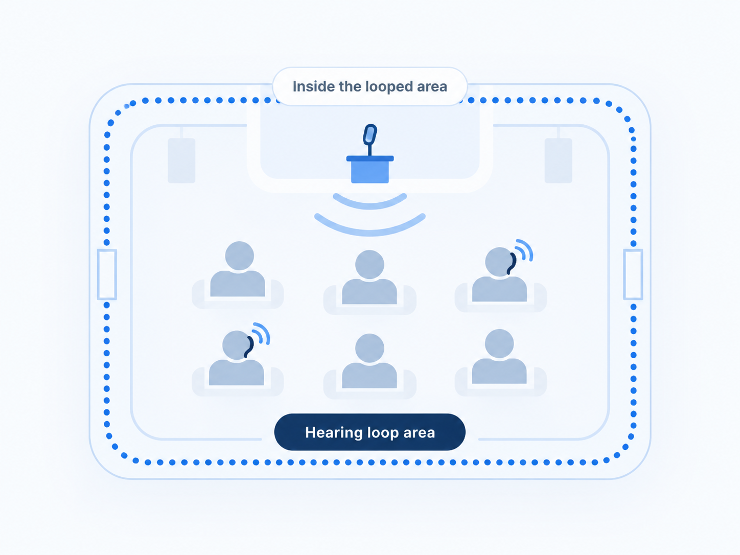 A public venue inside a hearing loop area, with microphone audio sent directly to telecoil hearing devices